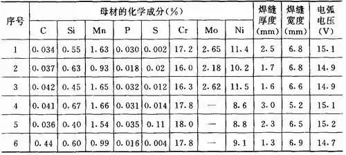 1692953589.png 圖片1.png